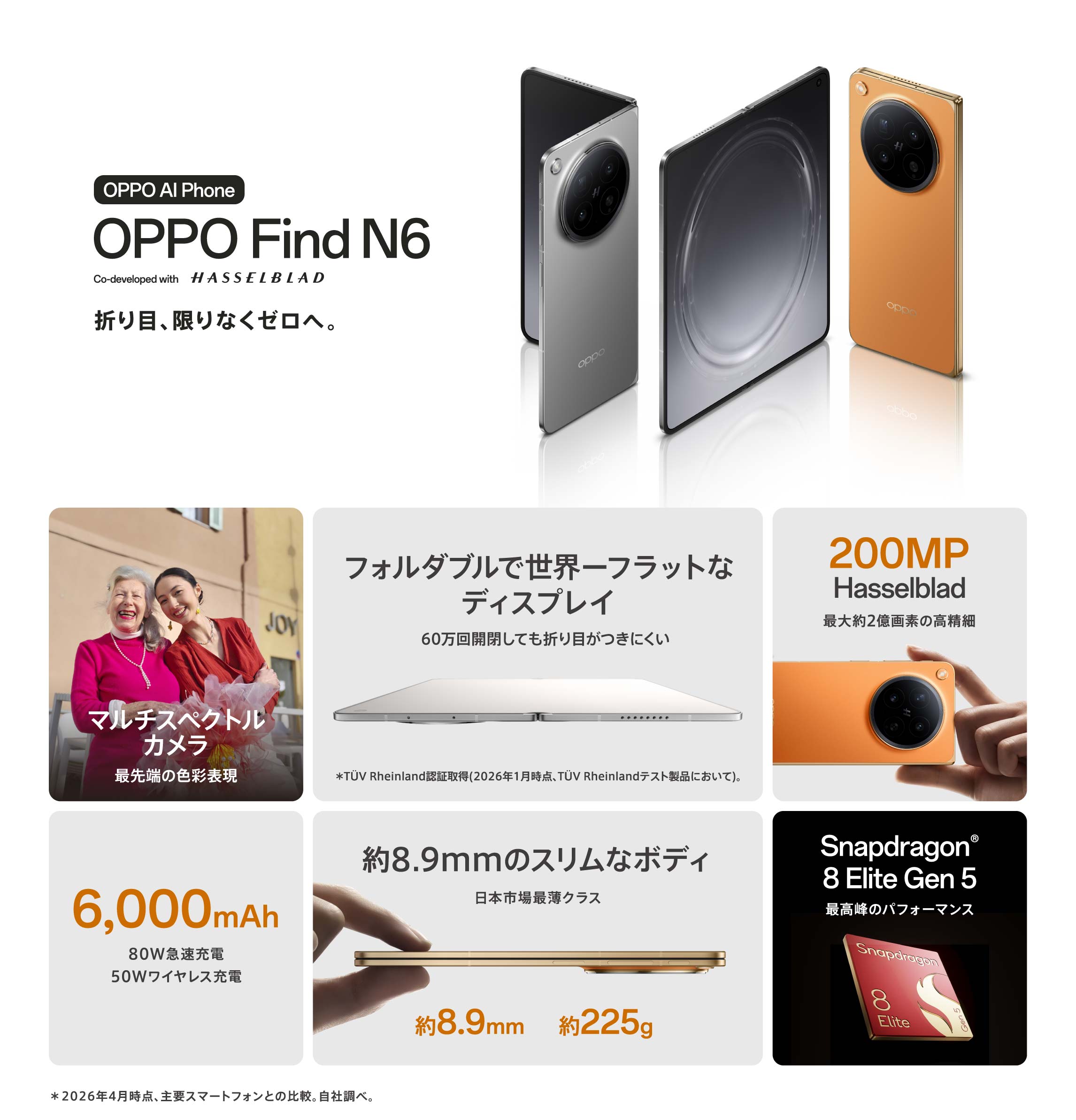 OPPO Find N6 PC 01